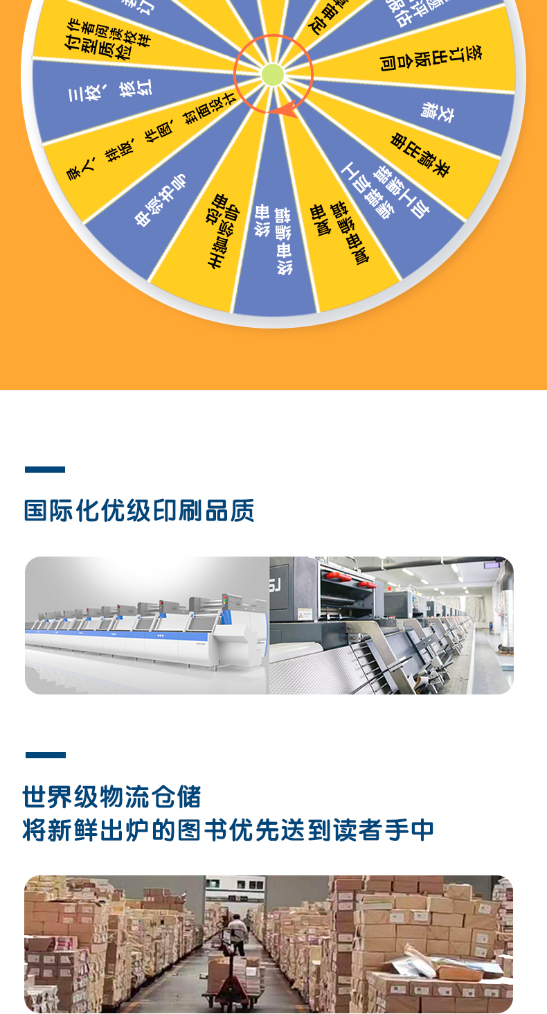 小手按读详情页_06